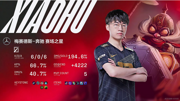 关于阿扎伦卡遭遇五连败，RNG教练面临压力！的信息